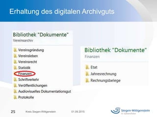 Erhaltung des digitalen Archivguts
01.09.2015Kreis Siegen-Wittgenstein25
 