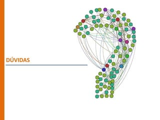 DÚVIDAS
 