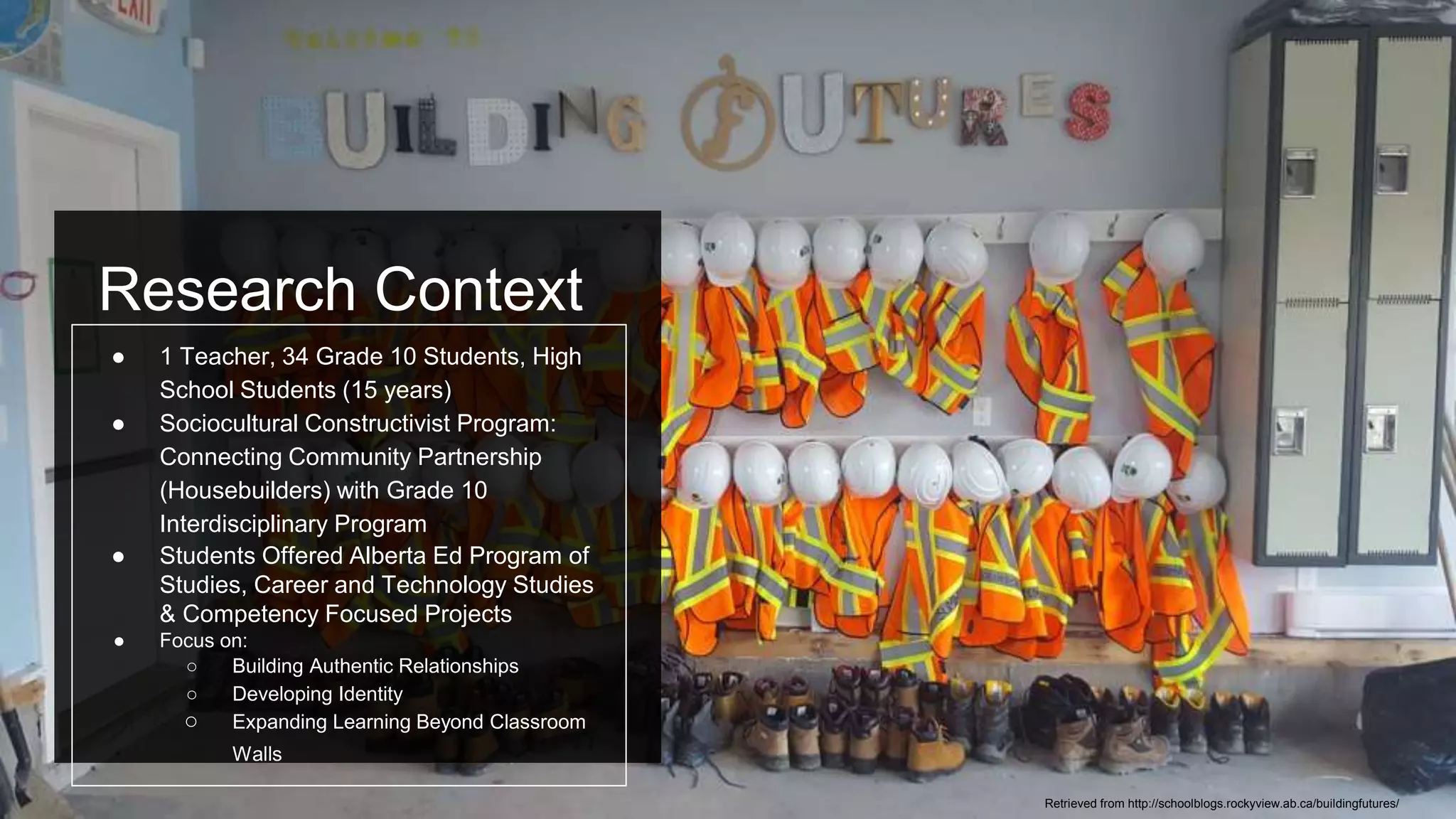 Research Context
● 1 Teacher, 34 Grade 10 Students, High
School Students (15 years)
● Sociocultural Constructivist Program:
Connecting Community Partnership
(Housebuilders) with Grade 10
Interdisciplinary Program
● Students Offered Alberta Ed Program of
Studies, Career and Technology Studies
& Competency Focused Projects
● Focus on:
○ Building Authentic Relationships
○ Developing Identity
○ Expanding Learning Beyond Classroom
Walls
Retrieved from http://schoolblogs.rockyview.ab.ca/buildingfutures/
 