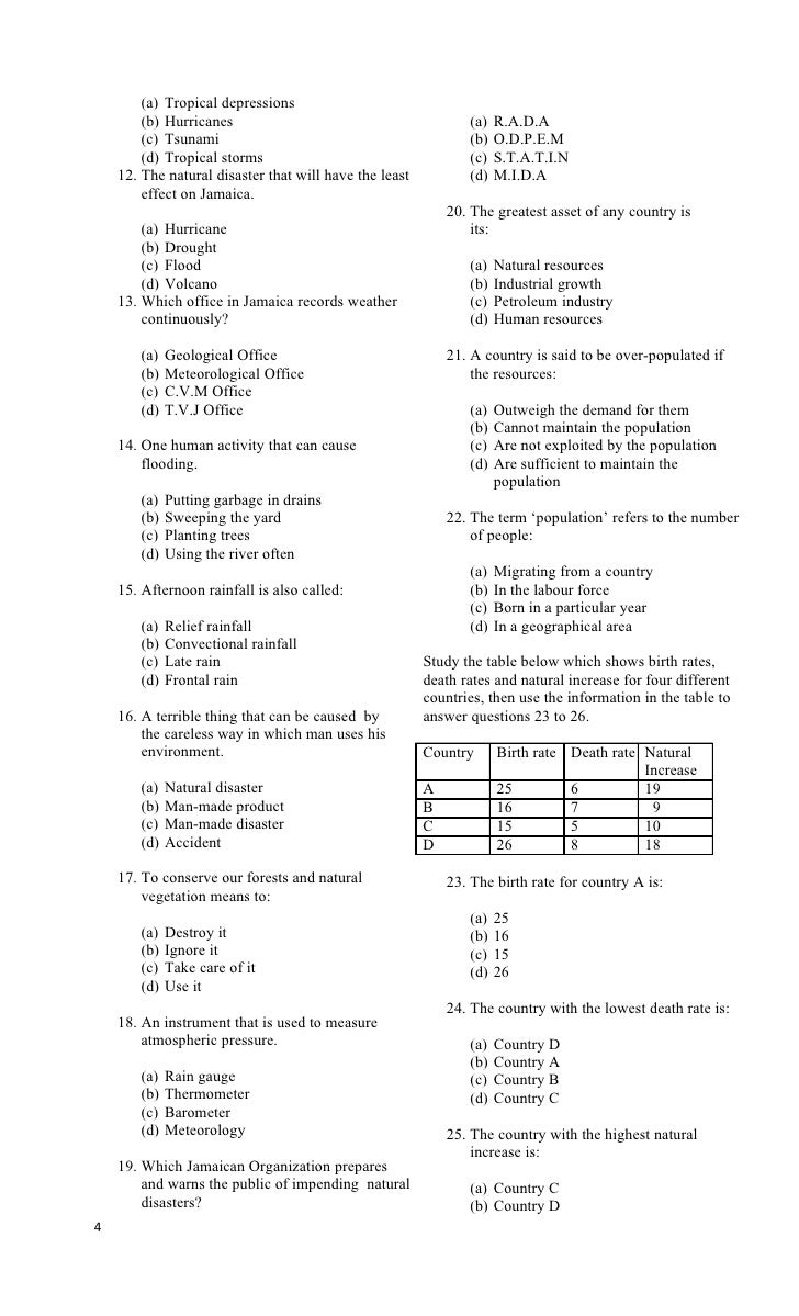 Vere tech grade 8 test 1