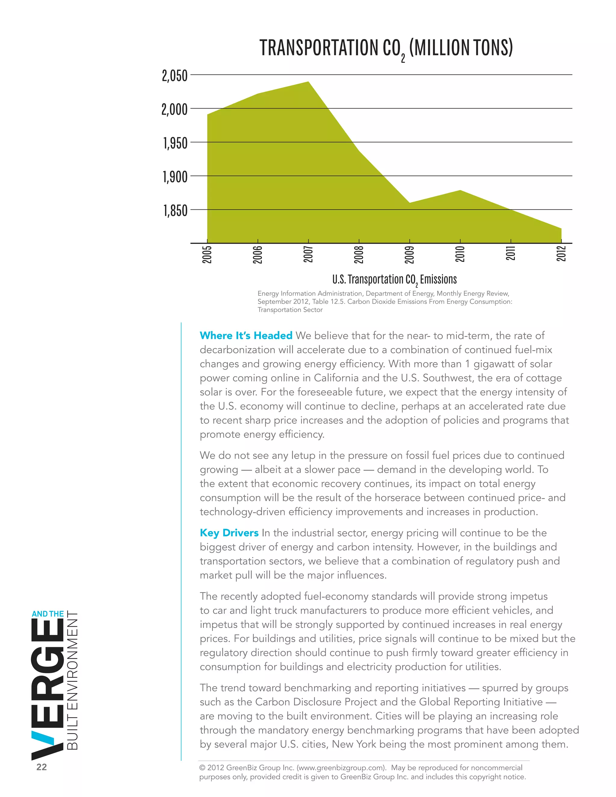 TRANSPORTATION CO2 (MILLION TONS)
                              2,050

                              2,000

                              1,950

                              1,900

                              1,850   2005



                                                    2006



                                                                    2007



                                                                                   2008



                                                                                                   2009



                                                                                                                   2010



                                                                                                                                  2011



                                                                                                                                           2012
                                                                              U.S. Transportation CO2 Emissions
                                                       Energy Information Administration, Department of Energy, Monthly Energy Review,
                                                       September 2012, Table 12.5. Carbon Dioxide Emissions From Energy Consumption:
                                                       Transportation Sector


                                      Where It’s Headed We believe that for the near- to mid-term, the rate of
                                      decarbonization will accelerate due to a combination of continued fuel-mix
                                      changes and growing energy efficiency. With more than 1 gigawatt of solar
                                      power coming online in California and the U.S. Southwest, the era of cottage
                                      solar is over. For the foreseeable future, we expect that the energy intensity of
                                      the U.S. economy will continue to decline, perhaps at an accelerated rate due
                                      to recent sharp price increases and the adoption of policies and programs that
                                      promote energy efficiency.

                                      We do not see any letup in the pressure on fossil fuel prices due to continued
                                      growing — albeit at a slower pace — demand in the developing world. To
                                      the extent that economic recovery continues, its impact on total energy
                                      consumption will be the result of the horserace between continued price- and
                                      technology-driven efficiency improvements and increases in production.

                                      Key Drivers In the industrial sector, energy pricing will continue to be the
                                      biggest driver of energy and carbon intensity. However, in the buildings and
                                      transportation sectors, we believe that a combination of regulatory push and
                                      market pull will be the major influences.

                                      The recently adopted fuel-economy standards will provide strong impetus
AND THE                               to car and light truck manufacturers to produce more efficient vehicles, and
          BUILT ENVIRONMENT




                                      impetus that will be strongly supported by continued increases in real energy
                                      prices. For buildings and utilities, price signals will continue to be mixed but the
                                      regulatory direction should continue to push firmly toward greater efficiency in
                                      consumption for buildings and electricity production for utilities.

                                      The trend toward benchmarking and reporting initiatives — spurred by groups
                                      such as the Carbon Disclosure Project and the Global Reporting Initiative —
                                      are moving to the built environment. Cities will be playing an increasing role
                                      through the mandatory energy benchmarking programs that have been adopted
                                      by several major U.S. cities, New York being the most prominent among them.

22	                                   © 2012 GreenBiz Group Inc. (www.greenbizgroup.com). May be reproduced for noncommercial
	                                     purposes only, provided credit is given to GreenBiz Group Inc. and includes this copyright notice.
 