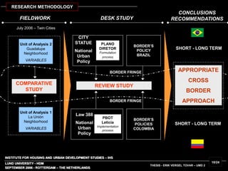 INSTITUTE FOR HOUSING AND URBAN DEVELOPMENT STUDIES – IHS
LUND UNIVERSITY - HDM
DESK STUDYFIELDWORK
SEPTEMBER 2006 - ROTTERDAM – THE NETHERLANDS
THESIS - ERIK VERGEL TOVAR – UMD 2
10/24
RESEARCH METHODOLOGY
CONCLUSIONS
RECOMMENDATIONS
Law 388
National
Urban
Policy
PBOT
Leticia
Implementation
process
CITY
STATUE
National
Urban
Policy
PLANO
DIRETOR
Formulation
process
Unit of Analysis 2
Guadalupe
Neighborhood
VARIABLES
Unit of Analysis 1
La Unión
Neighborhood
VARIABLES
COMPARATIVE
STUDY
REVIEW STUDY
July 2006 – Twin Cities
BORDER’S
POLICY
BRAZIL
BORDER’S
POLICIES
COLOMBIA
BORDER FRINGE
BORDER FRINGE
APPROPRIATE
CROSS
BORDER
APPROACH
SHORT - LONG TERM
SHORT - LONG TERM
 