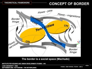 INSTITUTE FOR HOUSING AND URBAN DEVELOPMENT STUDIES – IHS
LUND UNIVERSITY - HDM
City
Border
fringe
The border is a social space (Machado)
City
Border
fringe
SEPTEMBER 2006 - ROTTERDAM – THE NETHERLANDS
THESIS - ERIK VERGEL TOVAR – UMD 2
15/24
THEORETICAL FRAMEWORK
CONCEPT OF BORDER
 