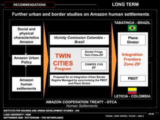 INSTITUTE FOR HOUSING AND URBAN DEVELOPMENT STUDIES – IHS
LUND UNIVERSITY - HDM
AMAZON COOPERATION TREATY - OTCA
Human Settlements
Social and
physical
characteristics
Amazon
Further urban and border studies on Amazon human settlements
SEPTEMBER 2006 - ROTTERDAM – THE NETHERLANDS
THESIS - ERIK VERGEL TOVAR – UMD 2
RECOMMENDATIONS LONG TERM
LETICIA - COLOMBIA
TABATINGA - BRAZIL
PBOT
Plano
Diretor
Integration
Frontiers
Zone ZIF
Amazon
human
settlements
Amazon Urban
Policy
Vicinity Comission Colombia -
Brazil
Proposal for an Integration Urban Border
Regime Managed by syncronizing the PBOT
and Plano Diretor
TWIN
CITIES
Program
CONPES 3155
ZIF
Border Fringe
Twin Cities-ZIF
45/46
 