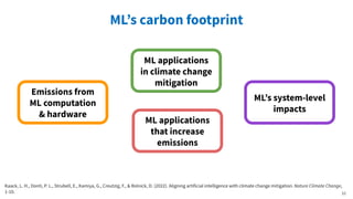 ML applications
in climate change
mitigation
ML applications
that increase
emissions
MLʼs carbon footprint
16
MLʼs system-level
impacts
Emissions from
ML computation
& hardware
Kaack, L. H., Donti, P. L., Strubell, E., Kamiya, G., Creutzig, F., & Rolnick, D. (2022). Aligning artificial intelligence with climate change mitigation. Nature Climate Change,
1-10. 16
 