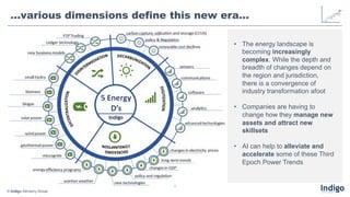 • The energy landscape is
becoming increasingly
complex. While the depth and
breadth of changes depend on
the region and jurisdiction,
there is a convergence of
industry transformation afoot
• Companies are having to
change how they manage new
assets and attract new
skillsets
• AI can help to alleviate and
accelerate some of these Third
Epoch Power Trends
…various dimensions define this new era…
4
 