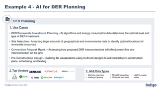DER Planning
2. Top Vendors
Example 4 - AI for DER Planning
• DER/Renewable Investment Planning - AI algorithms and energy consumption data determine the optimal level and
type of DER investment.
• Site Selection - Analyzing large amounts of geographical and environmental data to identify optimal locations for
renewable resources.
• Connection Request Mgmt. – Assessing how proposed DER interconnections will affect power flow and
interconnection on the grid
• Pre-Construction Design – Building 4D visualizations using AI-driven designs to aid contractors in construction
plans, scheduling, and testing.
1. Use Cases
3. AI & Data Types
© Indigo Advisory Group 2023
• Machine Learning
• Hosting Capacity
• Model Forecasting
• Granular load data
• LBMP & market
nodes
 