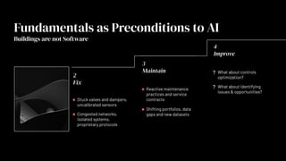 Fundamentals as Preconditions to AI
Buildings are not Software
3
Maintain
2
Fix
✖ Stuck valves and dampers,
uncalibrated sensors
✖ Congested networks,
isolated systems,
proprietary protocols
Which of
these can AI
ﬁx?
4
Improve
✖ Reactive maintenance
practices and service
contracts
✖ Shifting portfolios, data
gaps and new datasets
❔ What about controls
optimization?
❔ What about identifying
issues & opportunities?
 