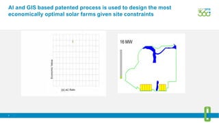 5
AI and GIS based patented process is used to design the most
economically optimal solar farms given site constraints
 