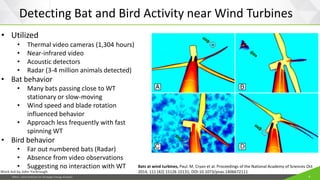JISEA—Joint Institute for Strategic Energy Analysis 8
• Utilized
• Thermal video cameras (1,304 hours)
• Near-infrared video
• Acoustic detectors
• Radar (3-4 million animals detected)
• Bat behavior
• Many bats passing close to WT
stationary or slow-moving
• Wind speed and blade rotation
influenced behavior
• Approach less frequently with fast
spinning WT
• Bird behavior
• Far out numbered bats (Radar)
• Absence from video observations
• Suggesting no interaction with WT Bats at wind turbines, Paul. M. Cryan et al. Proceedings of the National Academy of Sciences Oct
2014, 111 (42) 15126 15131; DOI:10.1073/pnas.1406672111
Detecting Bat and Bird Activity near Wind Turbines
Work led by John Yarbrough
 