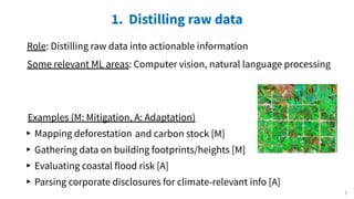 1. Distilling raw data
Role: Distilling raw data into actionable information
Some relevant ML areas: Computer vision, natural language processing
7
▸ Gathering data on building footprints/heights [M]
▸ Evaluating coastal flood risk [A]
▸ Parsing corporate disclosures for climate-relevant info [A]
Examples (M: Mitigation, A: Adaptation)
▸ Mapping deforestation and carbon stock [M]
 