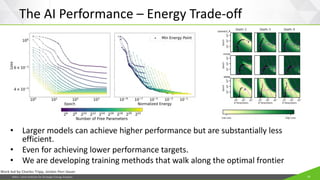 JISEA—Joint Institute for Strategic Energy Analysis 18
The AI Performance – Energy Trade-off
• Larger models can achieve higher performance but are substantially less
efficient.
• Even for achieving lower performance targets.
• We are developing training methods that walk along the optimal frontier
Work led by Charles Tripp, Jordan Perr-Sauer
 