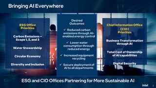 2
ESG Office
Priorities
Carbon Emissions –
Scope 1, 2, and 3
Water Stewardship
Circular Economy
Diversity and Inclusion
Bringing AI Everywhere
Chief Information Office
(CIO)
Priorities
Business Transformation
through AI
Total Cost of Ownership
of AI capabilities
Digital Security
Desired
Outcomes
ü Reduced carbon
emissions through AI-
enabled energy control
ü Lower water
consumption through
reduced energy
ü Increased equipment
recycling
ü Secure deployment of
AI to all departments
ESG and CIO Offices Partnering for More Sustainable AI
 