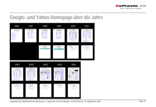 Google- und Yahoo-Homepage über die Jahre




Vergessen Sie Suchmaschinenoptimierung — Optimieren Sie Ihre Website © EsPresto AG, 14. September 2009   Seite 15
 