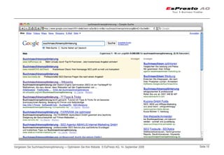Vergessen Sie Suchmaschinenoptimierung — Optimieren Sie Ihre Website © EsPresto AG, 14. September 2009   Seite 19
 