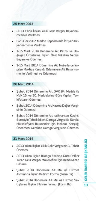 25 Mart 2014
•

2013 Yılına İlişkin Yıllık Gelir Vergisi Beyannamesinin Verilmesi

•

GVK Geçici 67. Madde Kapsamında İhtiyari Beyannamenin Verilmesi

•

1-15 Mart 2014 Dönemine Ait Petrol ve Doğalgaz Ürünlerine İlişkin Özel Tüketim Vergisi
Beyanı ve Ödemesi

•

1-15 Mart 2014 Dönemine Ait Noterlerce Yapılan Makbuz Karşılığı Ödemelere Ait Beyannamenin Verilmesi ve Ödenmesi

26 Mart 2014
Şubat 2014 Dönemine Ait GVK 94. Madde ile
KVK 15. ve 30. Maddelerine Göre Yapılan Tevkifatların Ödemesi

•

Şubat 2014 Dönemine Ait Katma Değer Vergisinin Ödemesi

•

Şubat 2014 Dönemine Ait İstihkaktan Kesinti
Suretiyle Tahsil Edilen Damga Vergisi ile Sürekli
Mükelleﬁyeti Bulunanlar İçin Makbuz Karşılığı
Ödenmesi Gereken Damga Vergisinin Ödemesi

31 Mart 2014
•

2013 Yılına İlişkin Yıllık Gelir Vergisinin 1. Taksit
Ödemesi

•

2013 Yılına İlişkin Bilanço Esasına Göre Defter
Tutan Gelir Vergisi Mükelleﬂeri İçin Kesin Mizan
Bildirimi

•

Şubat 2014 Dönemine Ait Mal ve Hizmet
Alımlarına İlişkin Bildirim Formu (Form Ba)

•

Şubat 2014 Dönemine Ait Mal ve Hizmet Satışlarına İlişkin Bildirim Formu (Form Bs)

GELİR İDARESİ BAŞKANLIĞI

•

13

 