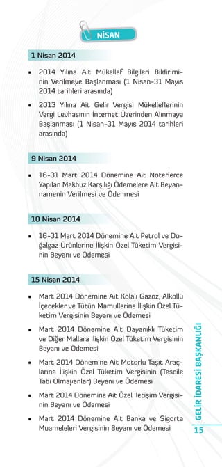 NİSAN
1 Nisan 2014
•

2014 Yılına Ait Mükellef Bilgileri Bildiriminin Verilmeye Başlanması (1 Nisan-31 Mayıs
2014 tarihleri arasında)

•

2013 Yılına Ait Gelir Vergisi Mükelleﬂerinin
Vergi Levhasının İnternet Üzerinden Alınmaya
Başlanması (1 Nisan-31 Mayıs 2014 tarihleri
arasında)

9 Nisan 2014
•

16-31 Mart 2014 Dönemine Ait Noterlerce
Yapılan Makbuz Karşılığı Ödemelere Ait Beyannamenin Verilmesi ve Ödenmesi

10 Nisan 2014
•

16-31 Mart 2014 Dönemine Ait Petrol ve Doğalgaz Ürünlerine İlişkin Özel Tüketim Vergisinin Beyanı ve Ödemesi

15 Nisan 2014
Mart 2014 Dönemine Ait Kolalı Gazoz, Alkollü
İçecekler ve Tütün Mamullerine İlişkin Özel Tüketim Vergisinin Beyanı ve Ödemesi

•

Mart 2014 Dönemine Ait Dayanıklı Tüketim
ve Diğer Mallara İlişkin Özel Tüketim Vergisinin
Beyanı ve Ödemesi

•

Mart 2014 Dönemine Ait Motorlu Taşıt Araçlarına İlişkin Özel Tüketim Vergisinin (Tescile
Tabi Olmayanlar) Beyanı ve Ödemesi

•

Mart 2014 Dönemine Ait Özel İletişim Vergisinin Beyanı ve Ödemesi

•

Mart 2014 Dönemine Ait Banka ve Sigorta
Muameleleri Vergisinin Beyanı ve Ödemesi

GELİR İDARESİ BAŞKANLIĞI

•

15

 