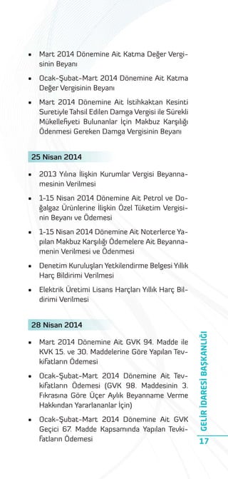 •

Mart 2014 Dönemine Ait Katma Değer Vergisinin Beyanı

•

Ocak-Şubat-Mart 2014 Dönemine Ait Katma
Değer Vergisinin Beyanı

•

Mart 2014 Dönemine Ait İstihkaktan Kesinti
Suretiyle Tahsil Edilen Damga Vergisi ile Sürekli
Mükelleﬁyeti Bulunanlar İçin Makbuz Karşılığı
Ödenmesi Gereken Damga Vergisinin Beyanı

25 Nisan 2014
•

2013 Yılına İlişkin Kurumlar Vergisi Beyannamesinin Verilmesi

•

1-15 Nisan 2014 Dönemine Ait Petrol ve Doğalgaz Ürünlerine İlişkin Özel Tüketim Vergisinin Beyanı ve Ödemesi

•

1-15 Nisan 2014 Dönemine Ait Noterlerce Yapılan Makbuz Karşılığı Ödemelere Ait Beyannamenin Verilmesi ve Ödenmesi

•

Denetim Kuruluşları Yetkilendirme Belgesi Yıllık
Harç Bildirimi Verilmesi

•

Elektrik Üretimi Lisans Harçları Yıllık Harç Bildirimi Verilmesi

•

Mart 2014 Dönemine Ait GVK 94. Madde ile
KVK 15. ve 30. Maddelerine Göre Yapılan Tevkifatların Ödemesi

•

Ocak-Şubat-Mart 2014 Dönemine Ait Tevkifatların Ödemesi (GVK 98. Maddesinin 3.
Fıkrasına Göre Üçer Aylık Beyanname Verme
Hakkından Yararlananlar İçin)

•

Ocak-Şubat-Mart 2014 Dönemine Ait GVK
Geçici 67. Madde Kapsamında Yapılan Tevkifatların Ödemesi

GELİR İDARESİ BAŞKANLIĞI

28 Nisan 2014

17

 