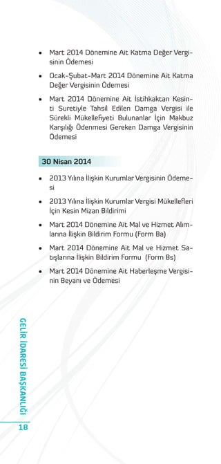 •

Mart 2014 Dönemine Ait Katma Değer Vergisinin Ödemesi

•

Ocak-Şubat-Mart 2014 Dönemine Ait Katma
Değer Vergisinin Ödemesi

•

Mart 2014 Dönemine Ait İstihkaktan Kesinti Suretiyle Tahsil Edilen Damga Vergisi ile
Sürekli Mükelleﬁyeti Bulunanlar İçin Makbuz
Karşılığı Ödenmesi Gereken Damga Vergisinin
Ödemesi

30 Nisan 2014
•
•

2013 Yılına İlişkin Kurumlar Vergisi Mükelleﬂeri
İçin Kesin Mizan Bildirimi

•

Mart 2014 Dönemine Ait Mal ve Hizmet Alımlarına İlişkin Bildirim Formu (Form Ba)

•

Mart 2014 Dönemine Ait Mal ve Hizmet Satışlarına İlişkin Bildirim Formu (Form Bs)

•

GELİR İDARESİ BAŞKANLIĞI
18

2013 Yılına İlişkin Kurumlar Vergisinin Ödemesi

Mart 2014 Dönemine Ait Haberleşme Vergisinin Beyanı ve Ödemesi

 