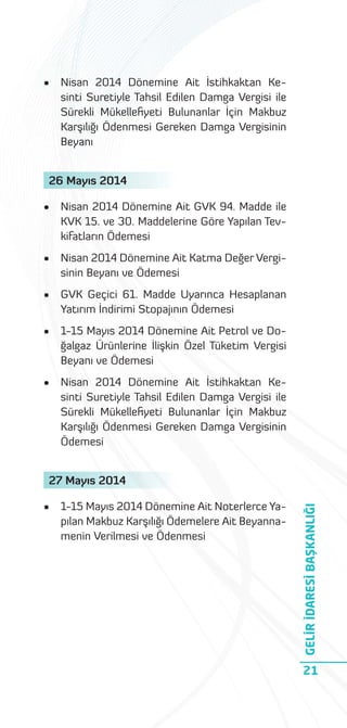 •

Nisan 2014 Dönemine Ait İstihkaktan Kesinti Suretiyle Tahsil Edilen Damga Vergisi ile
Sürekli Mükelleﬁyeti Bulunanlar İçin Makbuz
Karşılığı Ödenmesi Gereken Damga Vergisinin
Beyanı

26 Mayıs 2014
•

Nisan 2014 Dönemine Ait GVK 94. Madde ile
KVK 15. ve 30. Maddelerine Göre Yapılan Tevkifatların Ödemesi

•

Nisan 2014 Dönemine Ait Katma Değer Vergisinin Beyanı ve Ödemesi

•

GVK Geçici 61. Madde Uyarınca Hesaplanan
Yatırım İndirimi Stopajının Ödemesi

•

1-15 Mayıs 2014 Dönemine Ait Petrol ve Doğalgaz Ürünlerine İlişkin Özel Tüketim Vergisi
Beyanı ve Ödemesi

•

Nisan 2014 Dönemine Ait İstihkaktan Kesinti Suretiyle Tahsil Edilen Damga Vergisi ile
Sürekli Mükelleﬁyeti Bulunanlar İçin Makbuz
Karşılığı Ödenmesi Gereken Damga Vergisinin
Ödemesi

•

1-15 Mayıs 2014 Dönemine Ait Noterlerce Yapılan Makbuz Karşılığı Ödemelere Ait Beyannamenin Verilmesi ve Ödenmesi

GELİR İDARESİ BAŞKANLIĞI

27 Mayıs 2014

21

 