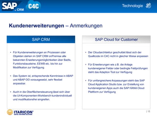 • Für Kundenerweiterungen an Prozessen oder
Objekten stehen im SAP CRM onPremise alle
bekannten Erweiterungsmöglichkeiten über BadIs,
Funktionsbausteine, EEWB etc. bis hin zur
Modifikation zur Verfügung.
• Das System ist, entsprechende Kenntnisse in ABAP
und ABAP OO vorausgesetzt, sehr flexibel
anpassbar.
• Auch in die Oberflächensteuerung lässt sich über
die UI-Komponenten-Workbench kundenindividuell
und modifikationsfrei eingreifen.
• Der Cloudarchitektur geschuldet lässt sich der
Quellcode im C4C nicht in gleicher Weise anpassen
• Für Erweiterungen wie z.B. die Anlage
kundeneigener Felder oder bedingte Feldprüfungen
steht das Adaption Tool zur Verfügung
• Für umfangreichere Anpassungen steht das SAP
Cloud Application Studio bzw. zur Erstellung von
kundeneigenen Apps auch die SAP HANA Cloud
Plattform zur Verfügung
SAP CRM SAP Cloud for Customer
Kundenerweiterungen – Anmerkungen
CRM
Technologie
| 15
 