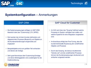 • Die Systemanpassungen erfolgen im SAP CRM
klassisch über das "Customizing" (TX: SPRO)
• Dort werden die mit dem Kunden definierten und
abgestimmten Prozesse (Blueprint) und Objekte an
die Kundenanforderungen eingerichtet und
angepasst
• Beispielobjekte sind zum größten Teil vorhanden
und dienen als Vorlage
• Sehr gute Kenntnisse über Customizing-Einträge
und deren Abhängigkeiten sind unabdingbar für die
Implementierung.
• Im C4C wird über das "Scoping" definiert welche
Prozesse im System verfügbar sein sollen und
welche Systeme für eine Integration vorgesehen
sind
• Im Anschluss erfolgt das Fine-Tuning, also die
kundenindividuelle Anpassung der vordefinierten
Objekte und Prozesse
• Durch das Scoping, die daraus resultierende
"Activity List" und die vordefinierten Prozesse
können die Kundenanpassungen strukturiert und
einfacher umgesetzt werden
SAP CRM SAP Cloud for Customer
Systemkonfiguration – Anmerkungen
CRM
Technologie
| 18
 