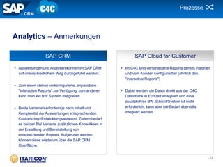 • Auswertungen und Analysen können im SAP CRM
auf unterschiedlichem Weg durchgeführt werden:
• Zum einen stehen vorkonfigurierte, anpassbare
"Interactive Reports" zur Verfügung, zum anderen
kann man ein BW System integrieren
• Beide Varianten erfordern je nach Inhalt und
Komplexität der Auswertungen entsprechenden
Customizing-/Entwicklungsaufwand. Zudem bedarf
es bei der BW Variante zusätzlichen Know-Hows in
der Erstellung und Bereitstellung von
entsprechenden Reports. Aufgerufen werden
können diese wiederum über die SAP CRM
Oberfläche.
• Im C4C sind verschiedene Reports bereits integriert
und vom Kunden konfigurierbar (ähnlich den
"interactive Reports")
• Dabei werden die Daten direkt aus der C4C
Datenbank in Echtzeit analysiert und ein/e
zusätzlich/es BW Schicht/System ist nicht
erforderlich, kann aber bei Bedarf ebenfalls
integriert werden
SAP CRM SAP Cloud for Customer
Analytics – Anmerkungen
CRM
Prozesse
| 22
 
