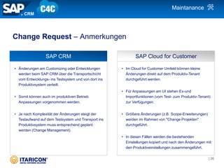 • Änderungen am Customizing oder Entwicklungen
werden beim SAP CRM über die Transportschicht
vom Entwicklungs- ins Testsystem und von dort ins
Produktivsystem verteilt.
• Somit können auch im produktiven Betrieb
Anpassungen vorgenommen werden.
• Je nach Komplexität der Änderungen steigt der
Testaufwand auf dem Testsystem und Transport ins
Produktivsystem muss entsprechend geplant
werden (Change Management).
• Im Cloud for Customer Umfeld können kleine
Änderungen direkt auf dem Produktiv-Tenant
durchgeführt werden.
• Für Anpassungen am UI stehen Ex-und
Importfunktionen (vom Test- zum Produktiv-Tenant)
zur Verfügungen.
• Größere Änderungen (z.B. Scope-Erweiterungen)
werden im Rahmen von "Change Projekten"
durchgeführt.
• In diesen Fällen werden die bestehenden
Einstellungen kopiert und nach den Änderungen mit
den Produktiveinstellungen zusammengeführt.
SAP CRM SAP Cloud for Customer
Change Request – Anmerkungen
CRM
Maintanance
| 26
 