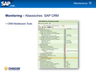 | 27
Monitoring – Klassisches SAP CRM
• CRM Middleware Tools
CRM
Maintanance
 