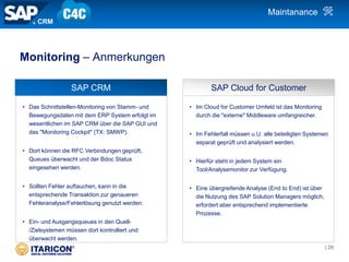 • Das Schnittstellen-Monitoring von Stamm- und
Bewegungsdaten mit dem ERP System erfolgt im
wesentlichen im SAP CRM über die SAP GUI und
das "Monitoring Cockpit" (TX: SMWP).
• Dort können die RFC Verbindungen geprüft,
Queues überwacht und der Bdoc Status
eingesehen werden.
• Sollten Fehler auftauchen, kann in die
entsprechende Transaktion zur genaueren
Fehleranalyse/Fehlerlösung genutzt werden.
• Ein- und Ausgangsqueues in den Quell-
/Zielsystemen müssen dort kontrolliert und
überwacht werden.
• Im Cloud for Customer Umfeld ist das Monitoring
durch die "externe" Middleware umfangreicher.
• Im Fehlerfall müssen u.U. alle beteiligten Systemen
separat geprüft und analysiert werden.
• Hierfür steht in jedem System ein
Tool/Analysemonitor zur Verfügung.
• Eine übergreifende Analyse (End to End) ist über
die Nutzung des SAP Solution Managers möglich,
erfordert aber entsprechend implementierte
Prozesse.
SAP CRM SAP Cloud for Customer
Monitoring – Anmerkungen
CRM
Maintanance
| 29
 