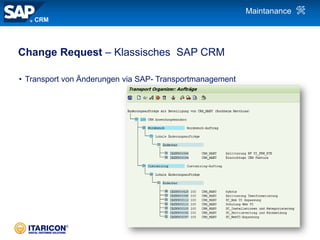 Vergleich SAP CRM vs. Cloud for Customer (C4C)