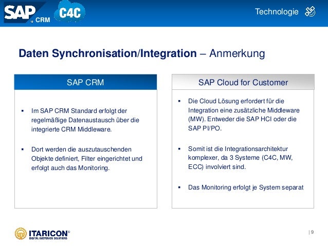Salesforce Vs Sap C4c Salesforce