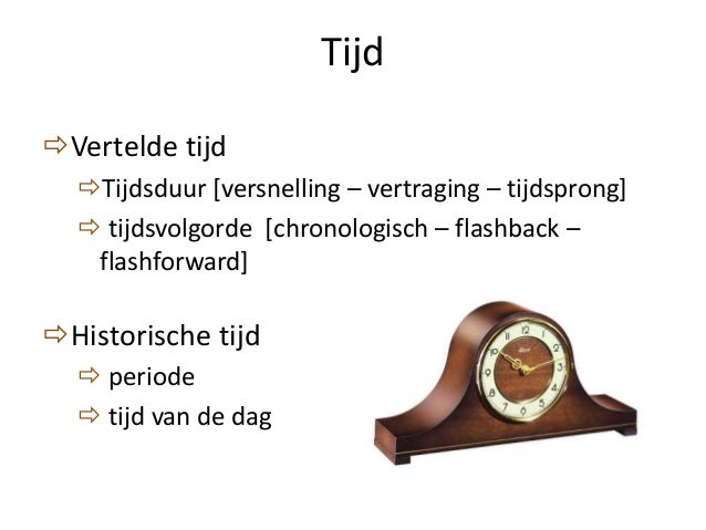 Verschil Verteltijd En Vertelde Tijd
