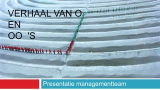 VERHAAL VAN O
EN
OO 'S




      Presentatie managementteam
 