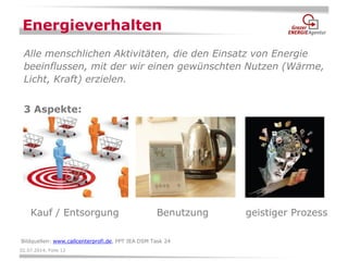 02.07.2014, Folie 12 
Alle menschlichen Aktivitäten, die den Einsatz von Energie beeinflussen, mit der wir einen gewünschten Nutzen (Wärme, Licht, Kraft) erzielen. 
3 Aspekte: 
Energieverhalten 
Kauf / Entsorgung Benutzung geistiger Prozess 
Bildquellen: www.callcenterprofi.de, PPT IEA DSM Task 24  