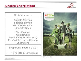 02.07.2014, Folie 18 
Unsere Energiejagd 
Sozialer Ansatz 
Soziale Normen Soziales Lernen Verhaltensmuster lösen/festigen 
Gamification 
Wettbewerb 
Feedback (intern/extern) 
Persönliche Unterstützung 
Champions 
Einsparung Energie / CO2 
~ -10 (>20) % Einsparung 
Bildquelle: GEA  