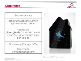 02.07.2014, Folie 20 
Clockwise 
Sozialer Ansatz 
konstruktivistische Lernen gemeinsames Lernen 
Feedback: 
„Energieuhr“ statt Küchenuhr 
zeigt Energieverbrauch über den Tag an 
Einsparung Energie / CO2 
Dauerhafte Verhaltensänderung 
Bildquelle: IEA DSM Task 24 report  