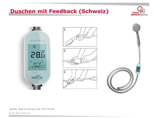 02.07.2014, Folie 24 
Duschen mit Feedback (Schweiz) 
Quelle: Bits to Energy Lab, ETH Zürich  