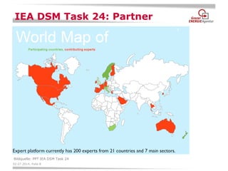 02.07.2014, Folie 8 
IEA DSM Task 24: Partner 
Bildquelle: PPT IEA DSM Task 24  