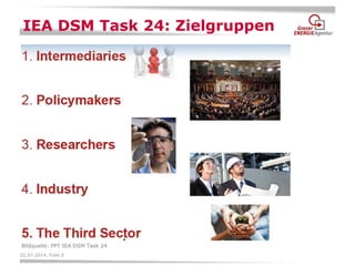 02.07.2014, Folie 9 
IEA DSM Task 24: Zielgruppen 
Bildquelle: PPT IEA DSM Task 24  