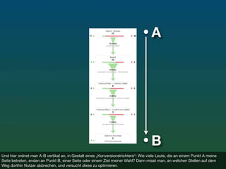 Verhaltensänderung speichern? Über persuasives Webdesign