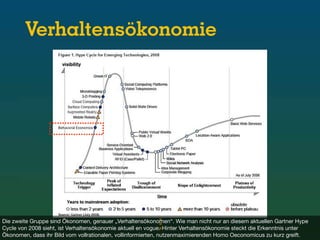 Verhaltensänderung speichern? Über persuasives Webdesign
