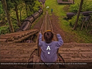 Verhaltensänderung speichern? Über persuasives Webdesign