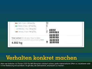 Verhaltensänderung speichern? Über persuasives Webdesign