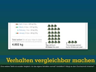 Verhaltensänderung speichern? Über persuasives Webdesign