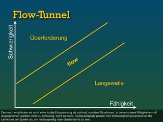 Verhaltensänderung speichern? Über persuasives Webdesign
