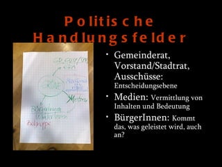 P o lit is c h e
H a n d lu n g s f e ld e r
            • Gemeinderat,
              Vorstand/Stadtrat,
              Aus...