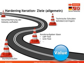 Hardening Iteration– Ziele (allgemein)
29.12.2014 Sogeti Deutschland GmbH 14
Technische Schulden
beheben/verringern
Sonderaufgaben lösen
• L&P-Test
• Unit-Test
• …
Verschlechterung der
Velosity aufhalten
Value
Durchschnaufen
 