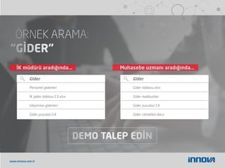 www.innova.com.tr
Personel giderleri
İK gider tablosu’15.xlsx
Ulaştırma giderleri
Gider pusulası’14
Gider Gider
Gider tablosu.xlsx
Gider makbuzları
Gider pusulası’14
Gider cetvelleri.docx
İK müdürü aradığında… Muhasebe uzmanı aradığında…
 