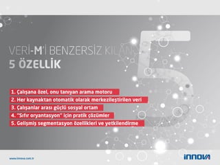 1. Çalışana özel, onu tanıyan arama motoru
2. Her kaynaktan otomatik olarak merkezileştirilen veri
3. Çalışanlar arası güçlü sosyal ortam
4. “Sıfır oryantasyon” için pratik çözümler
5. Gelişmiş segmentasyon özellikleri ve yetkilendirme
www.innova.com.tr
 